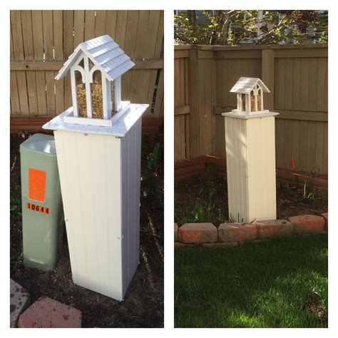 home electrical box cover|electrical utility boxes and covers.